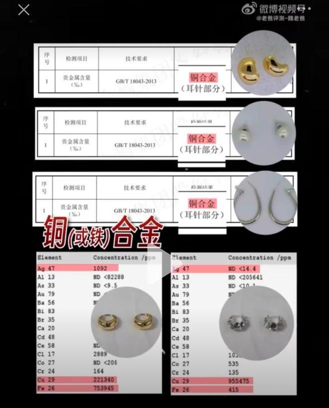 假率超过75%很多人天天用孩子也爱戴AG真人旗舰厅致癌物超标1179倍造(图5)