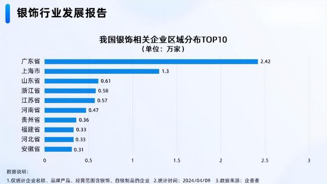 假率超过75%很多人天天用孩子也爱戴AG真人旗舰厅致癌物超标1179倍造(图16)
