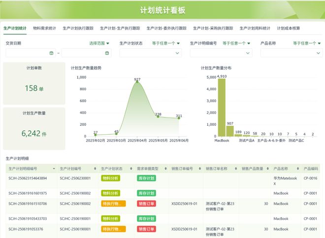 实用测评推荐：企业级零代码工具选型指南AG真人网页2025 年中国低代码平台(图1)